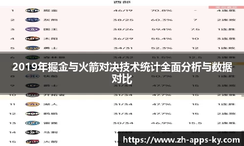 关键词4