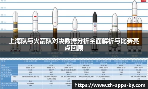 上海队与火箭队对决数据分析全面解析与比赛亮点回顾