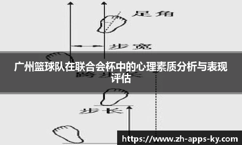 广州篮球队在联合会杯中的心理素质分析与表现评估
